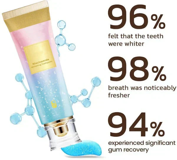 🔥 Japanese Patent🔥 Niacinamide Whitening Toothpaste